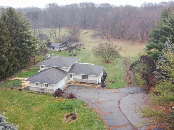 2648 S 350 W, Kokomo, IN 46902