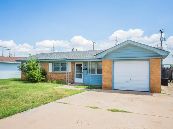 3107 Aberdeen Ave, Lubbock, TX 79407