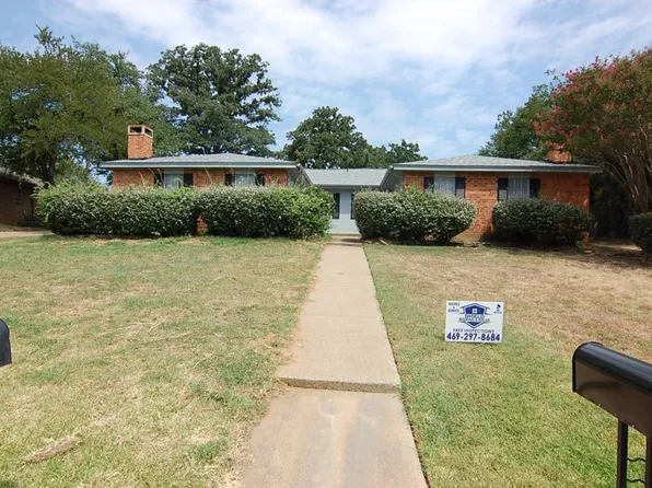4801 Woodland Park Blvd, Arlington, TX 76013