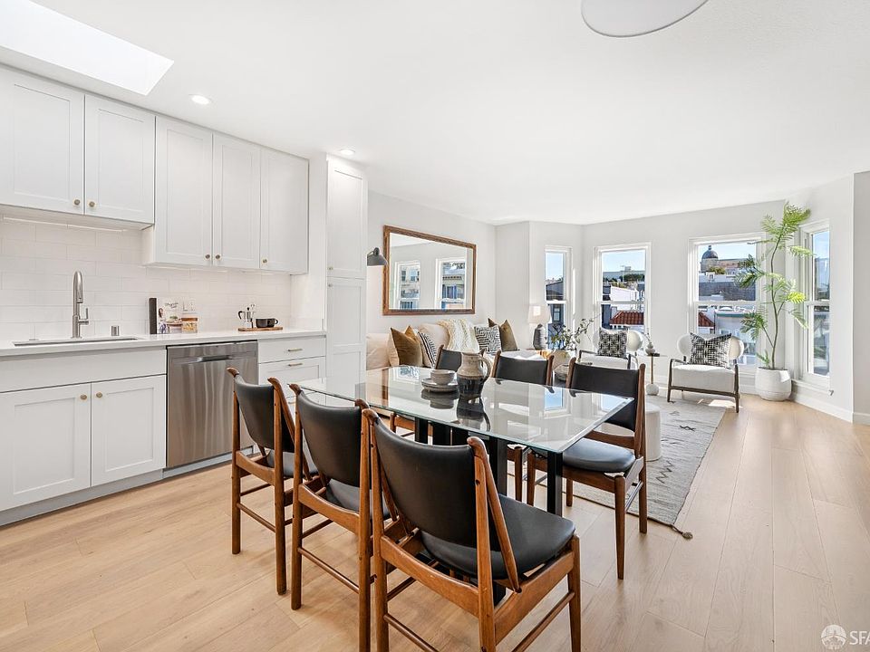 1st image of 847 Arguello Blvd APT 5