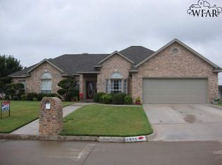 1400 Quail Run, Burkburnett, TX 76354
