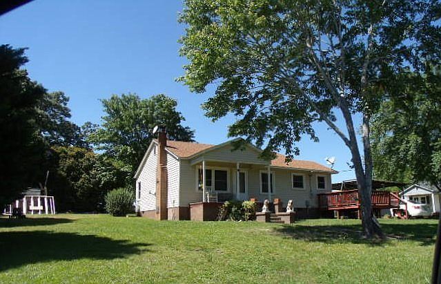 Property Front View