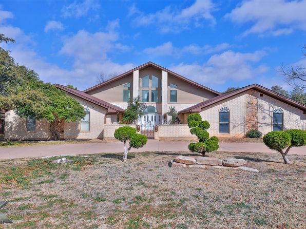 2102 Gathright Dr, Abilene, TX 79606