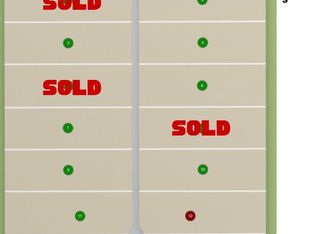 0 Private Rd, Levelland, TX 79336