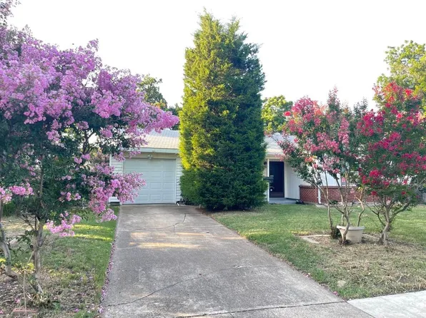 1807 Dennis St, Irving, TX 75062