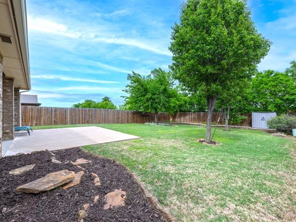14312 Paddington Ave, Oklahoma City, OK 73142