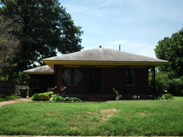331 Fields Ave, Memphis, TN 38109
