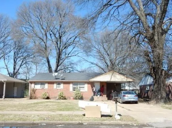 3986 Cochese Ave, Memphis, TN 38118