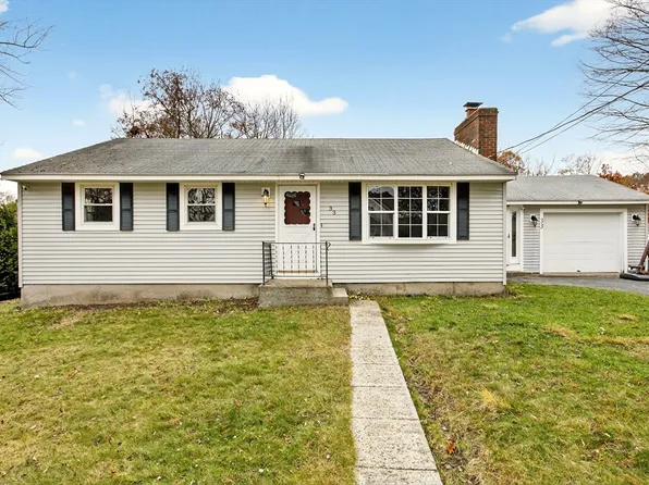 33 Isleboro St, Worcester, MA 01606