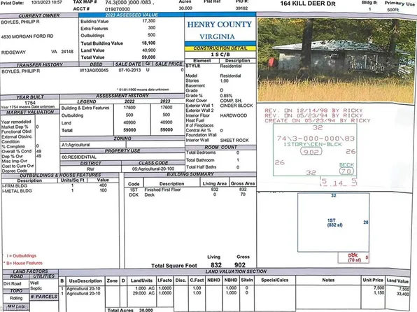 164 Kill Deer Dr, Ridgeway, VA 24148