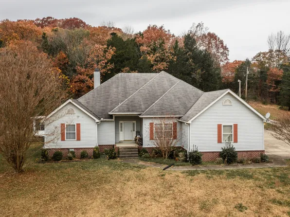 1287 Dobbins Pike, Gallatin, TN 37066
