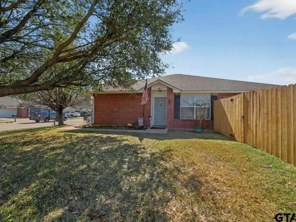 137 Valley View Ln, Jacksonville, TX 75766