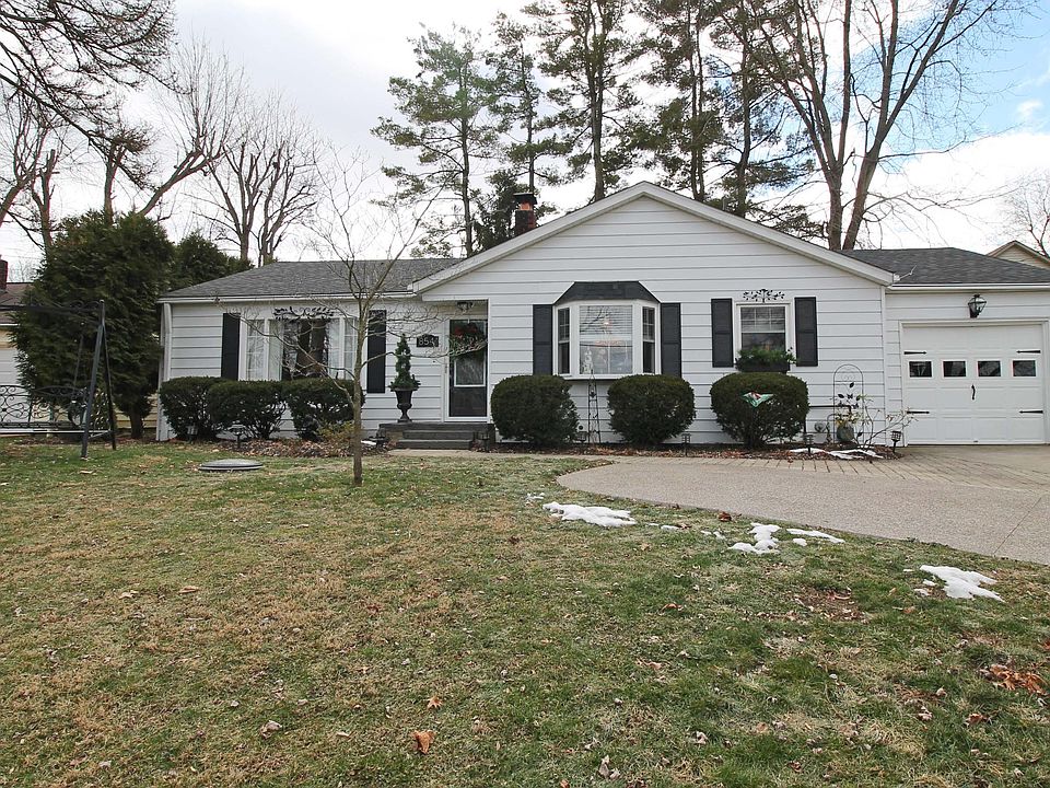 1st image of 854 W Lakeshore Dr SE