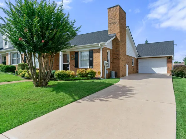 6756 Hickory Manor Cir, Chattanooga, TN 37421