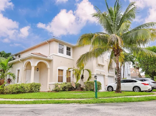 301 SW 87th Path, Miami, FL 33174