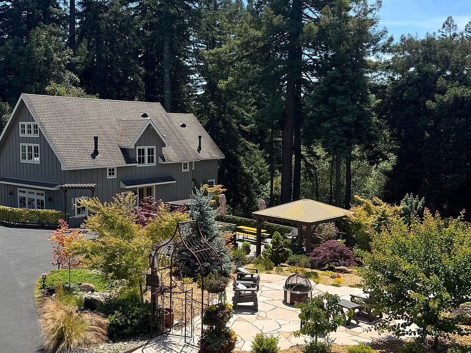 Overview of the property