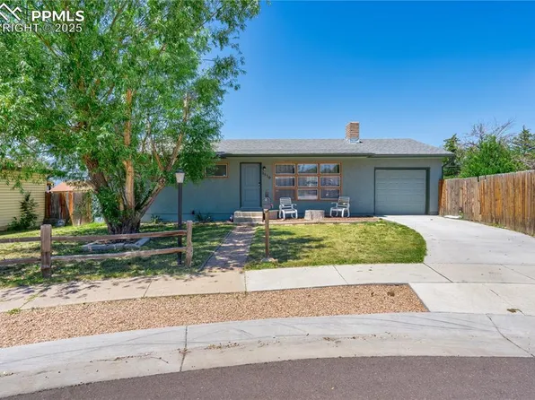 3510 Jon St, Colorado Springs, CO 80907