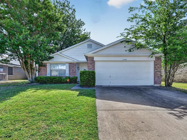 1720 Dartmouth Dr, Glenn Heights, TX 75154