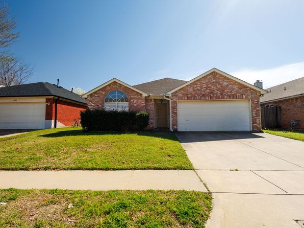 9028 Brushy Creek Trl