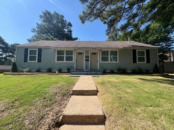 2985 Waynoka Ave, Memphis, TN 38111