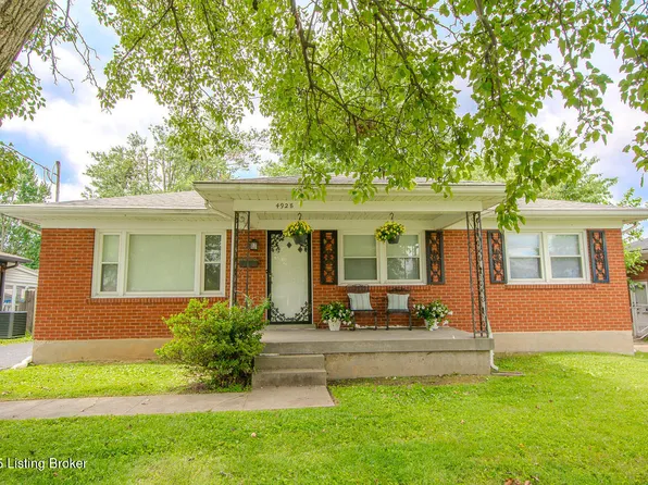 4928 Swaps Ln, Louisville, KY 40216