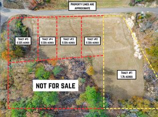 LOT 1 Boyd St, Water Valley, MS 38965