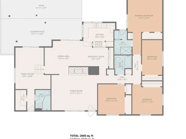 3121 Wilkins Way, Carmichael, CA 95608