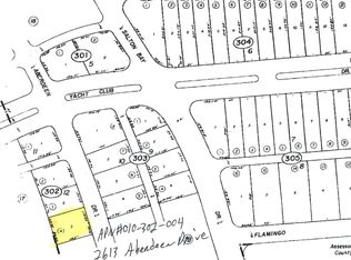 2613 Aberdeen Dr, Thermal, CA 92274
