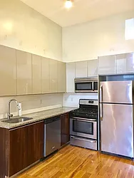 Rented by Manhattan Management LLC