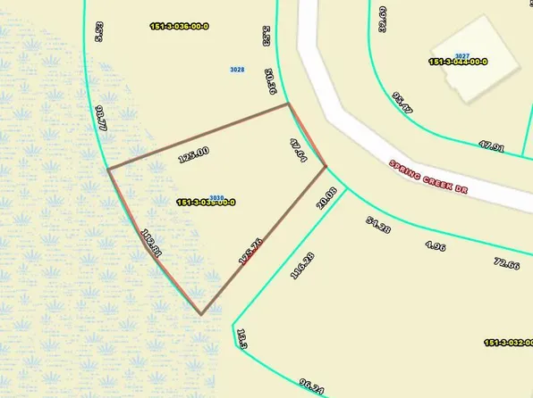 3030 Spring Creek Drive, Hephzibah, GA 30815