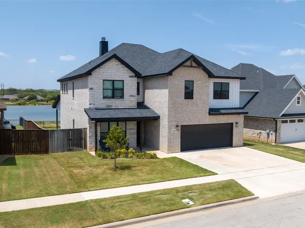 1766 Urban Ave, Abilene, TX 79601