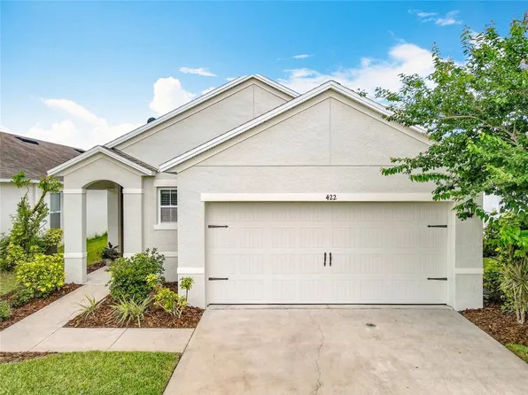 422 ARMOYAN WAY, NEW SMYRNA BEACH, FL 32168