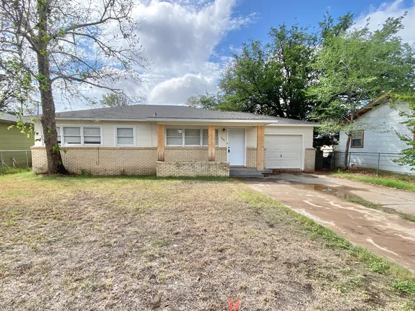 1609 39th St, Lubbock, TX 79412
