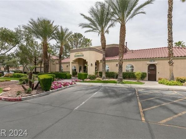 7885 W Flamingo Rd UNIT 2019, Spring Valley, NV 89147