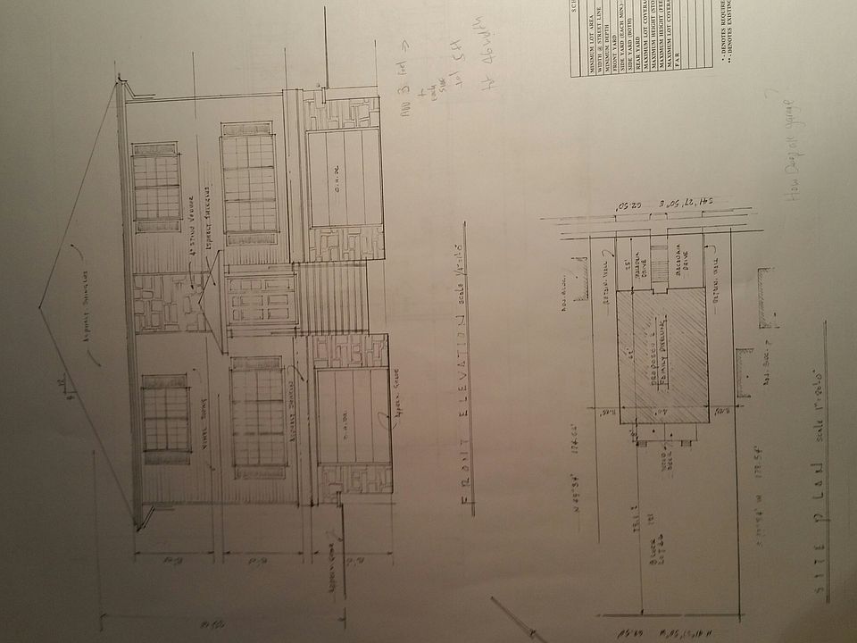 1st image of 101 Lee Ave