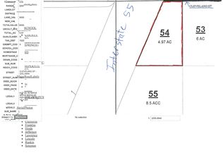 1001 Cleveland St, Hazlehurst, MS 39083