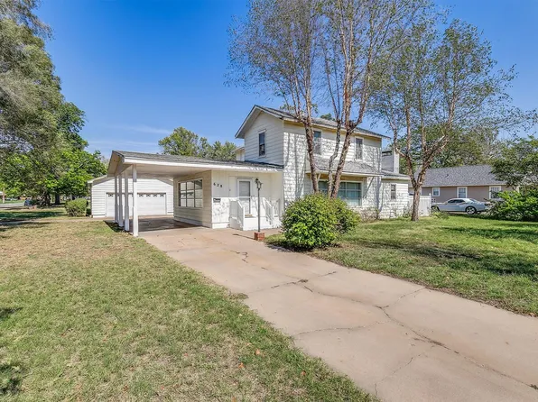 628 W 22nd Ave, Hutchinson, KS 67502