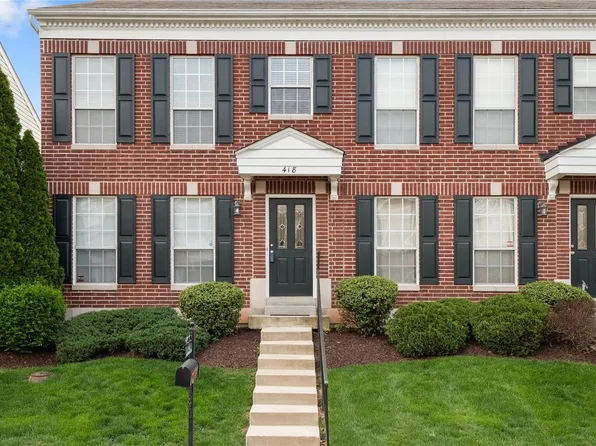 418 Parkview Place Dr, Ballwin, MO 63021
