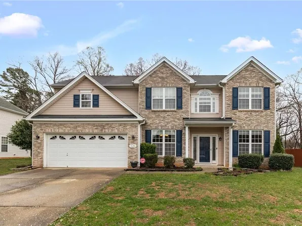 3128 Rock Pond Cir, High Point, NC 27265