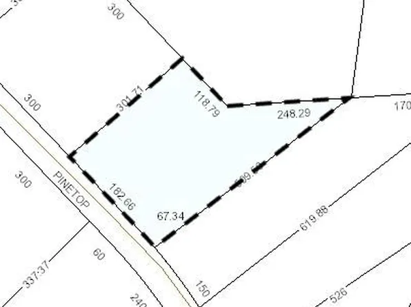 2147 Pinetop Dr, Shelby, NC 28150