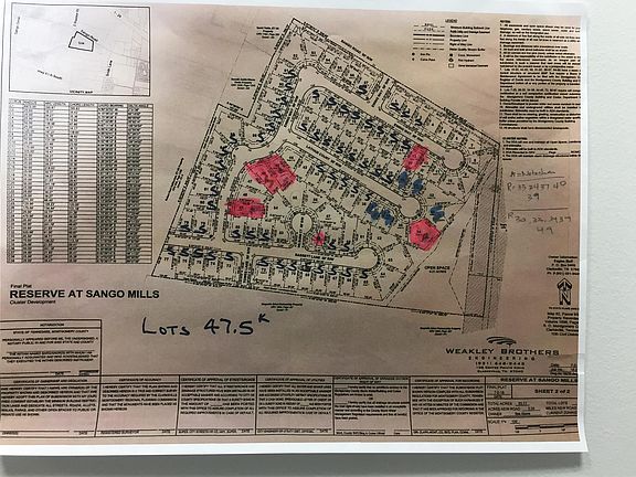 5th image of 45 Reserve At Sango Mls