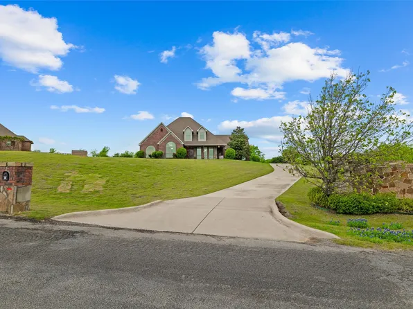 100 Scenic View Dr, Aledo, TX 76008