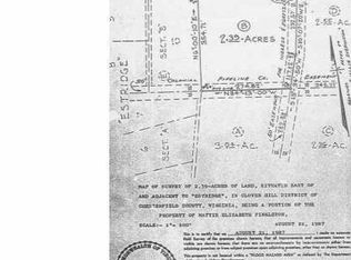 8031 Asia Way, Chesterfield, VA 23832