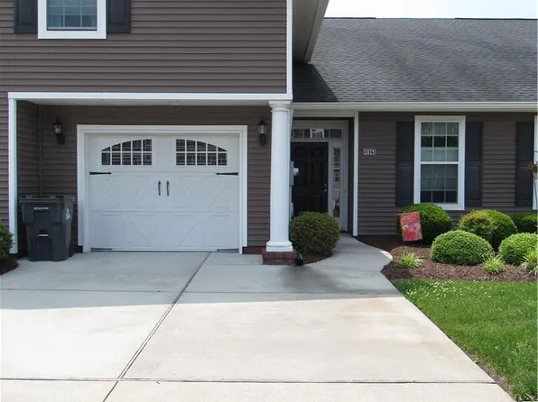 2825 Gavin Rd #24, Chesapeake, VA 23323