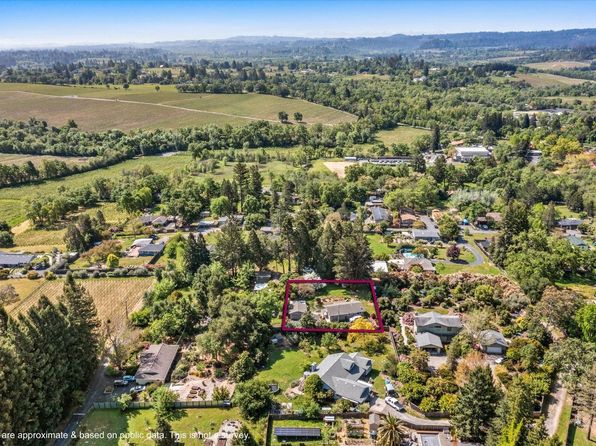6049 Van Keppel Rd, Forestville, CA 95436