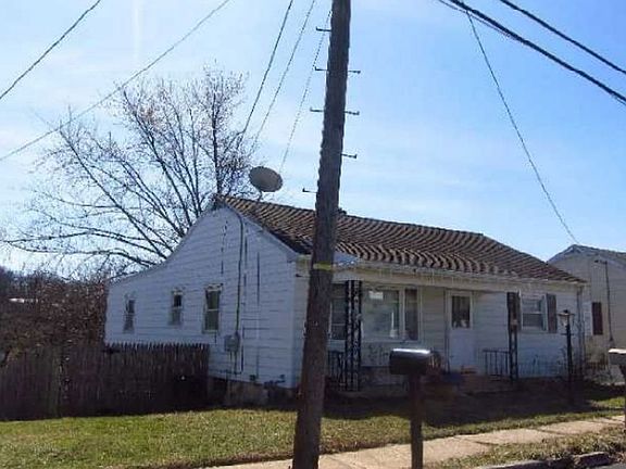 Property Side View