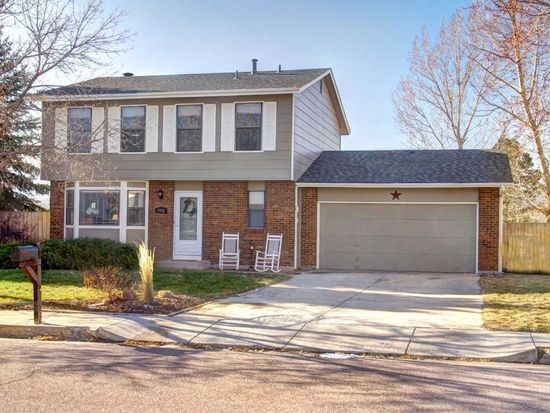 7542 Red Mountain Dr, Colorado Springs, CO 80920