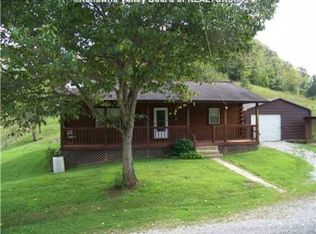 481 Price Rdg, Gandeeville, WV 25243