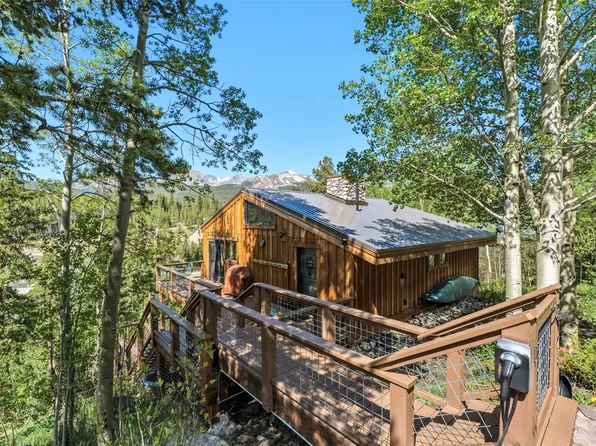 178 INDIANA CREEK Road, Breckenridge, CO 80424