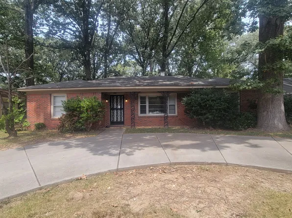 4564 Willow Rd, Memphis, TN 38117